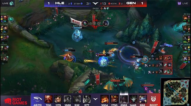 路选择权 路选择权