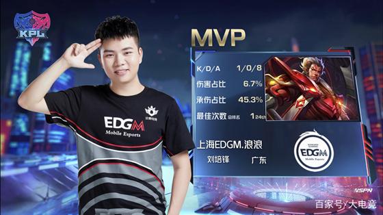 态达到理想 态达到理想