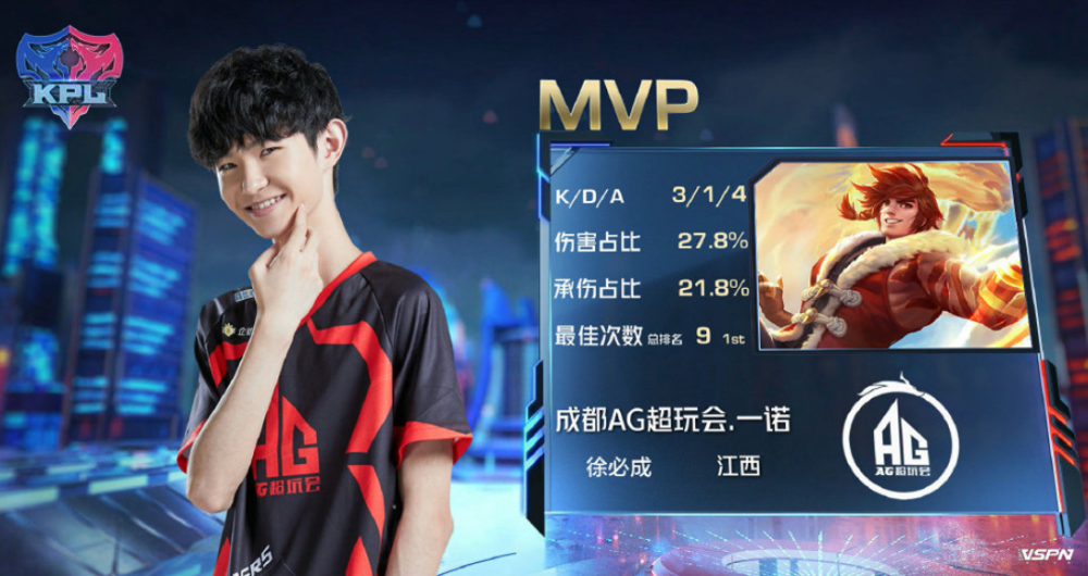 接改变了比 接改变了比