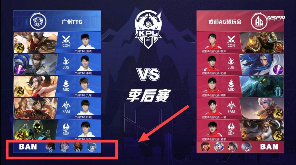 这种趋势短 这种趋势短